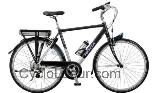 Koga E-Runner fiche technique et avis